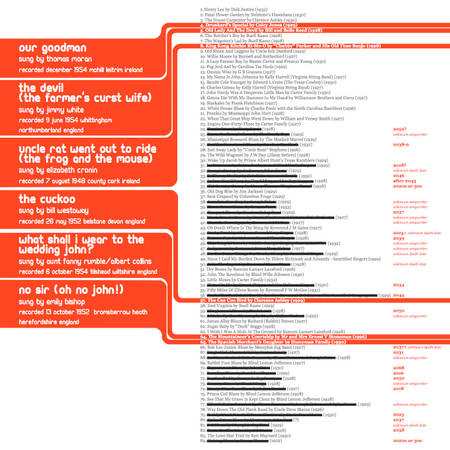 Parallel anthology map.png